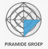 Piramide Automatisering